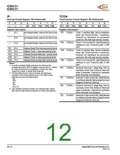 浏览型号IC80C51-40W的Datasheet PDF文件第12页