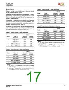 浏览型号IC80C51-40W的Datasheet PDF文件第17页