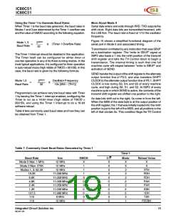 浏览型号IC80C51-40W的Datasheet PDF文件第19页