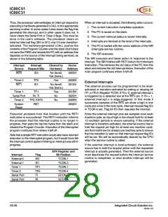 浏览型号IC80C51-40W的Datasheet PDF文件第28页