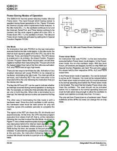 浏览型号IC80C51-40W的Datasheet PDF文件第32页