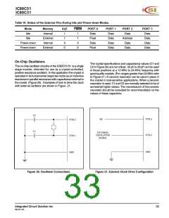 浏览型号IC80C51-40W的Datasheet PDF文件第33页