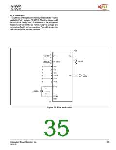 浏览型号IC80C51-40W的Datasheet PDF文件第35页