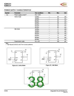 浏览型号IC80C51-40W的Datasheet PDF文件第38页