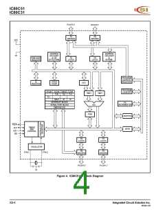 浏览型号IC80C51-40W的Datasheet PDF文件第4页