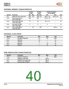 浏览型号IC80C51-40W的Datasheet PDF文件第40页