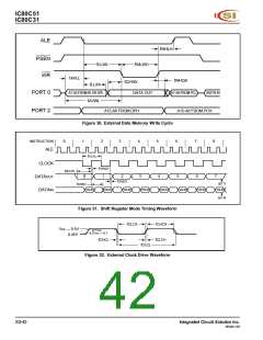 浏览型号IC80C51-40W的Datasheet PDF文件第42页