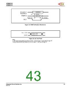 浏览型号IC80C51-40W的Datasheet PDF文件第43页