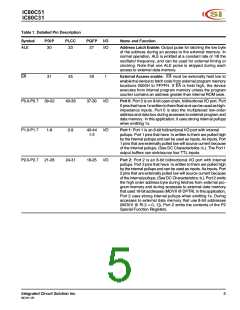 浏览型号IC80C51-40W的Datasheet PDF文件第5页