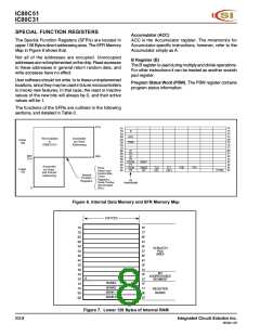 浏览型号IC80C51-40W的Datasheet PDF文件第8页