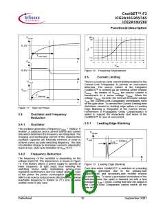 浏览型号ICE2A165的Datasheet PDF文件第10页