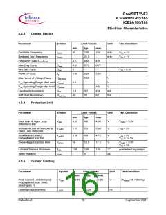 浏览型号ICE2A165的Datasheet PDF文件第16页