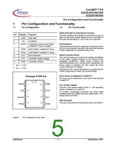 浏览型号ICE2A165的Datasheet PDF文件第5页