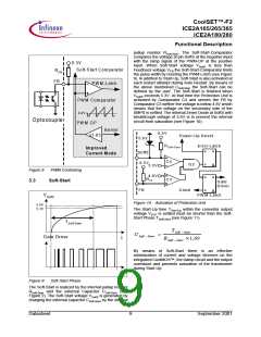 浏览型号ICE2A165的Datasheet PDF文件第9页