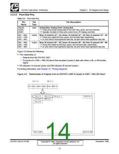 浏览型号ICS1531的Datasheet PDF文件第14页