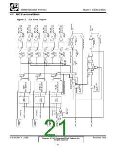 浏览型号ICS1531的Datasheet PDF文件第21页