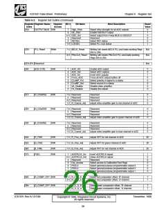 浏览型号ICS1531的Datasheet PDF文件第26页