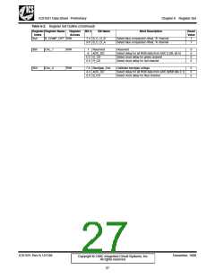 浏览型号ICS1531的Datasheet PDF文件第27页