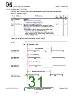 浏览型号ICS1531的Datasheet PDF文件第31页