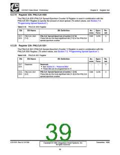 浏览型号ICS1531的Datasheet PDF文件第39页