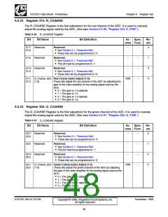 浏览型号ICS1531的Datasheet PDF文件第48页