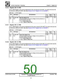 浏览型号ICS1531的Datasheet PDF文件第50页
