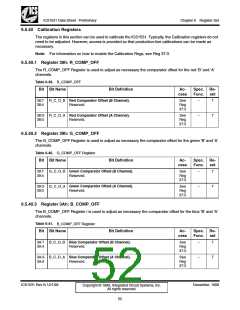 浏览型号ICS1531的Datasheet PDF文件第52页