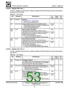 浏览型号ICS1531的Datasheet PDF文件第53页