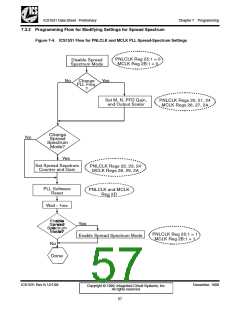 浏览型号ICS1531的Datasheet PDF文件第57页