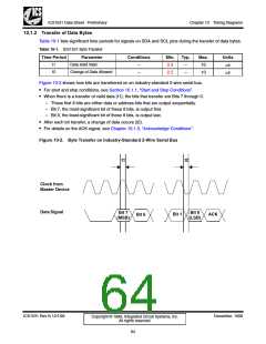 浏览型号ICS1531的Datasheet PDF文件第64页