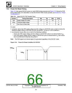 浏览型号ICS1531的Datasheet PDF文件第66页