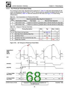 浏览型号ICS1531的Datasheet PDF文件第68页