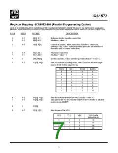 浏览型号ICS1572M-101的Datasheet PDF文件第7页