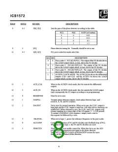 浏览型号ICS1572M-101的Datasheet PDF文件第8页