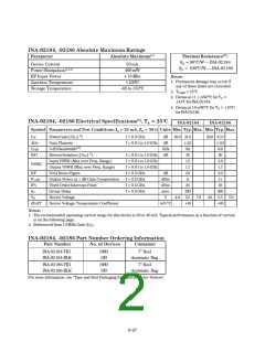 浏览型号INA-02184-TR1的Datasheet PDF文件第2页