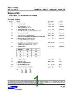 浏览型号K7I163682B-FC30的Datasheet PDF文件第1页