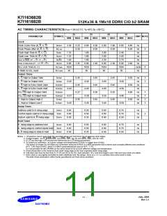 浏览型号K7I163682B-FC30的Datasheet PDF文件第11页