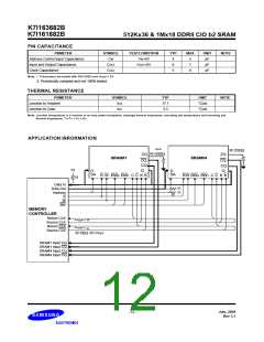 浏览型号K7I163682B-FC30的Datasheet PDF文件第12页