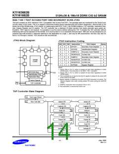 浏览型号K7I163682B-FC30的Datasheet PDF文件第14页