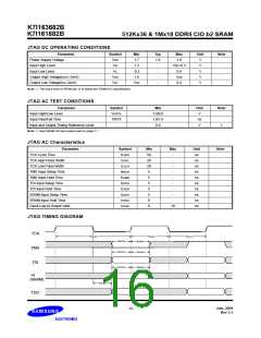 浏览型号K7I163682B-FC30的Datasheet PDF文件第16页