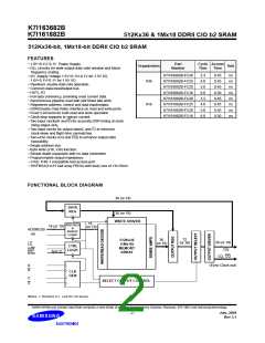 浏览型号K7I163682B-FC30的Datasheet PDF文件第2页