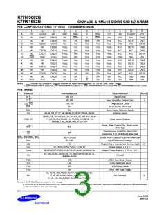 浏览型号K7I163682B-FC30的Datasheet PDF文件第3页