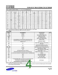浏览型号K7I163682B-FC30的Datasheet PDF文件第4页