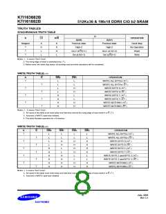 浏览型号K7I163682B-FC30的Datasheet PDF文件第8页