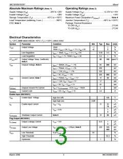 浏览型号MIC39300-2.5BU的Datasheet PDF文件第3页