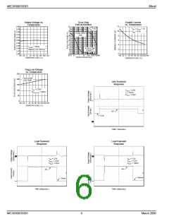 浏览型号MIC39300-2.5BU的Datasheet PDF文件第6页