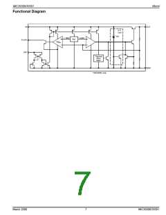 浏览型号MIC39300-2.5BU的Datasheet PDF文件第7页
