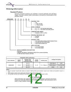 浏览型号S29AL004D70MFI013的Datasheet PDF文件第12页