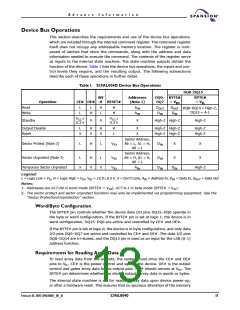 浏览型号S29AL004D70MFI013的Datasheet PDF文件第13页
