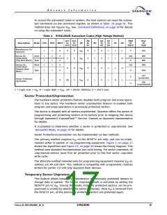 浏览型号S29AL004D70MFI013的Datasheet PDF文件第17页